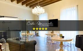 B&B Costa Masciarelli